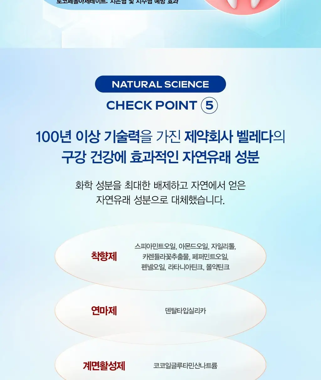 [고불소] 벨레다 잇몸 치약 100g 상세페이지 12